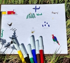  A sound map of the ̽����ѡ Center garden, showing several kinds of bird sounds, construction noises, splashing in the pond, and the wind blowing through the cattails.